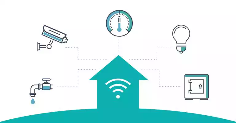 getting-to-know-the-smart-home-technology-guide