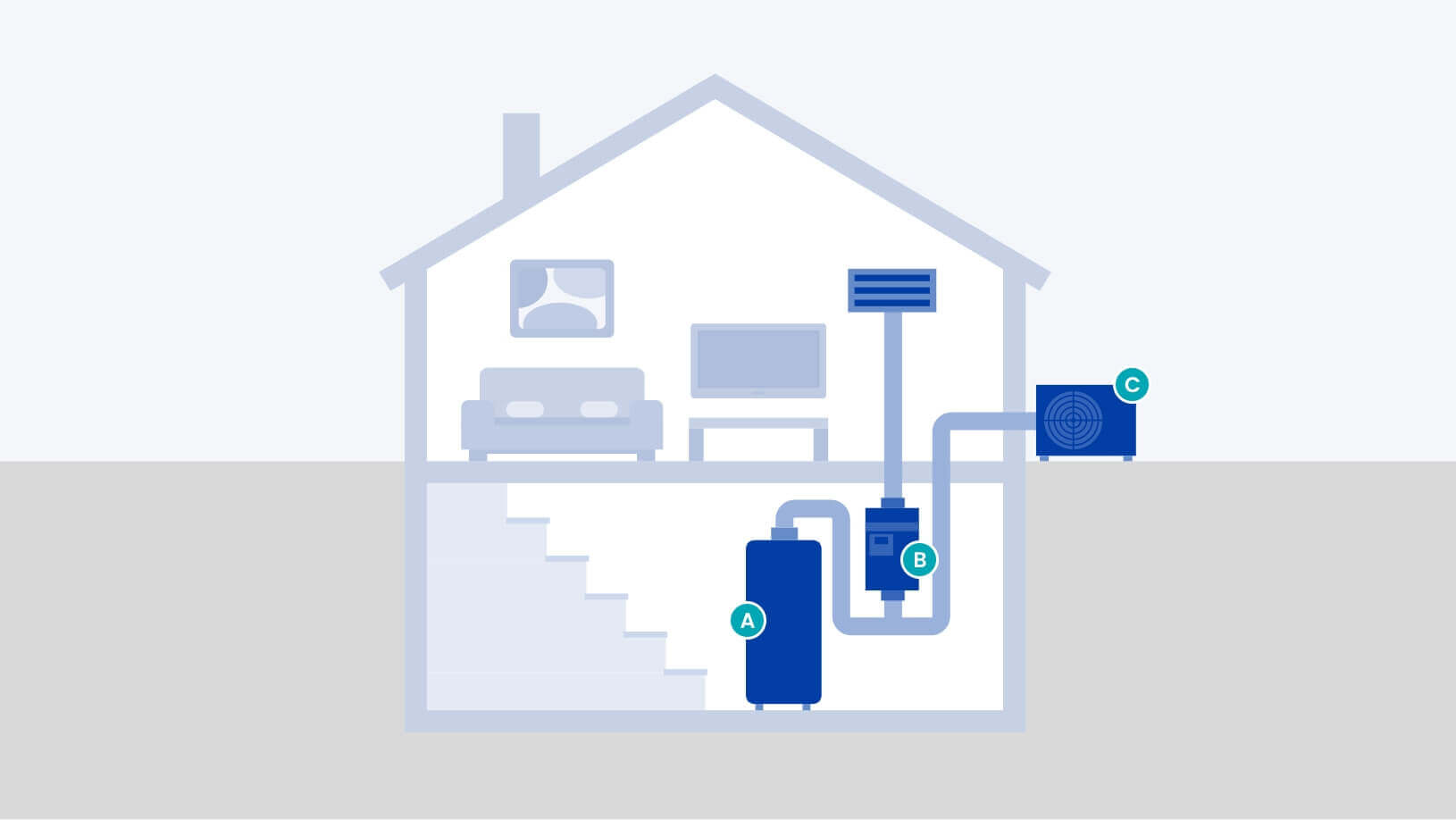 hvac-diagram