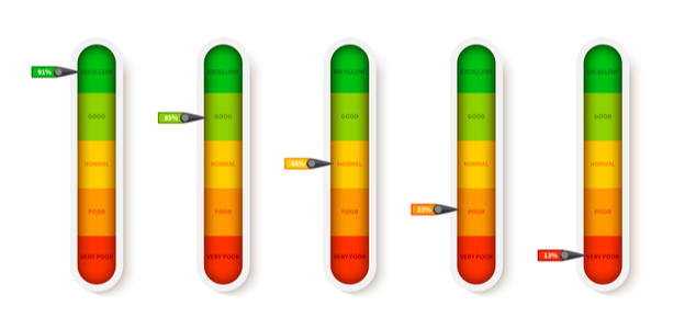 school air quality measures