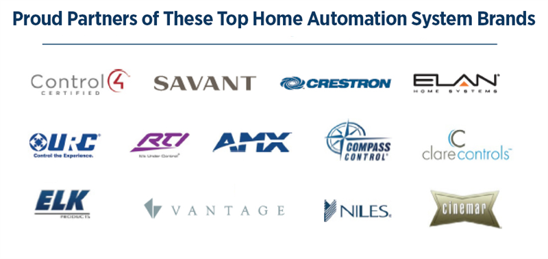 Home Automation Partners