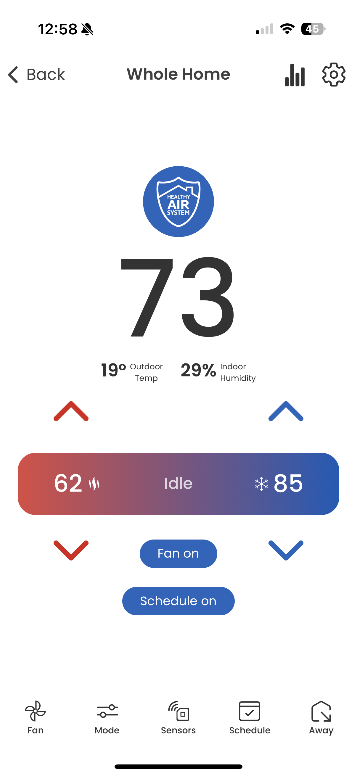 Thermostat Overview