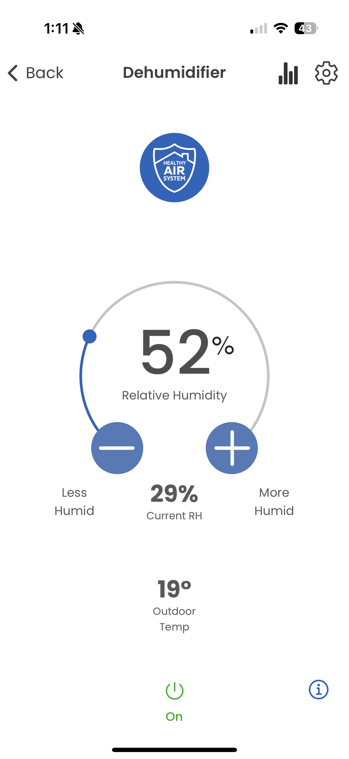 Dehumidifier Control App Screen