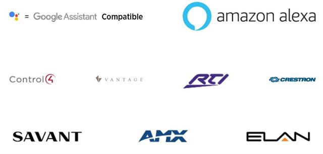 Smart Home Solution Partners