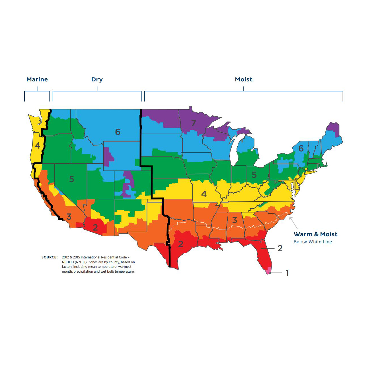 Builders Humidifiers Ventilation Climate Zones