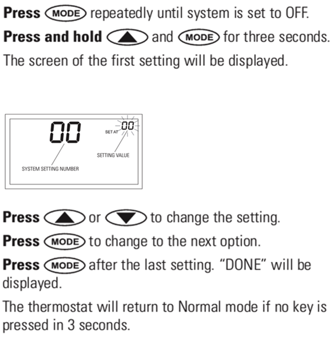 Humidistat Setting Chart