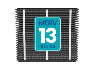 MERV 13 + Carbon Air Filter Removes Common In-Home Airborne Allergens and Odors