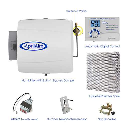 aprilaire-humidifier-model-500-box-contents