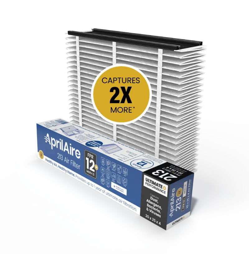 AprilAire 213 air filter and box featuring 2X more capture capability for dust, allergens, and viruses