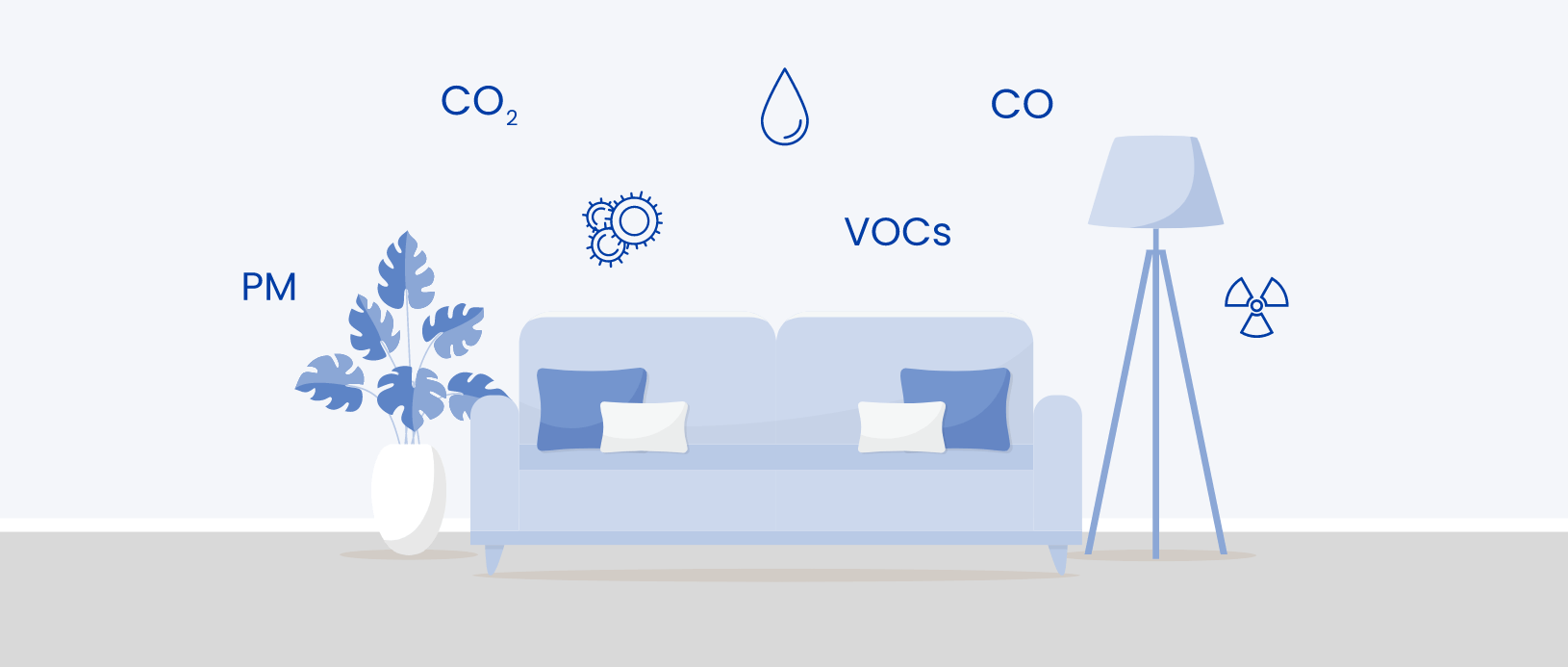 Illustration of a living room with icons for PM, CO2, VOCs, CO, and humidity representing air quality factors.